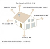 /album/gallery/casa-clima-01-jpg/